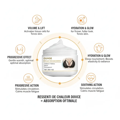 BreastLift+ Cream Shape Muse