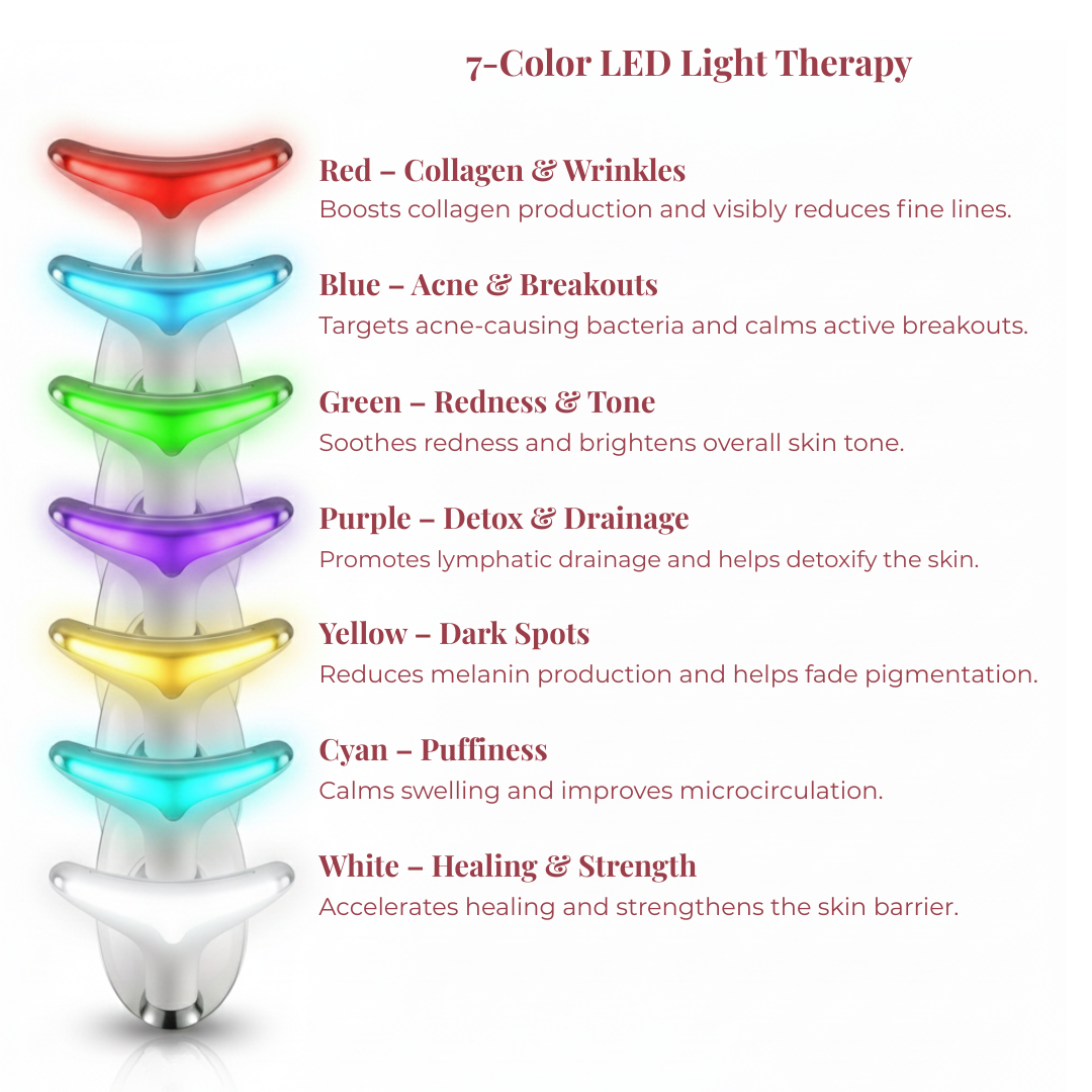 EMS 7-Color LED Facial Massager