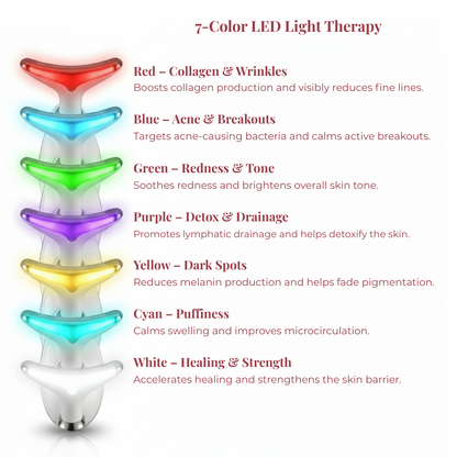 EMS 7-Color LED Facial Massager