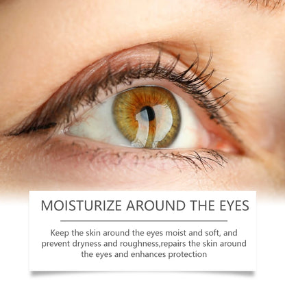 Graphic highlighting the moisturizing properties of an eye product, ensuring the skin around the eyes remains moist and soft, preventing dryness and roughness, while also repairing and enhancing its protective barrier.